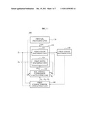 APPARATUS AND METHOD PROCESSING THREE-DIMENSIONAL IMAGES diagram and image