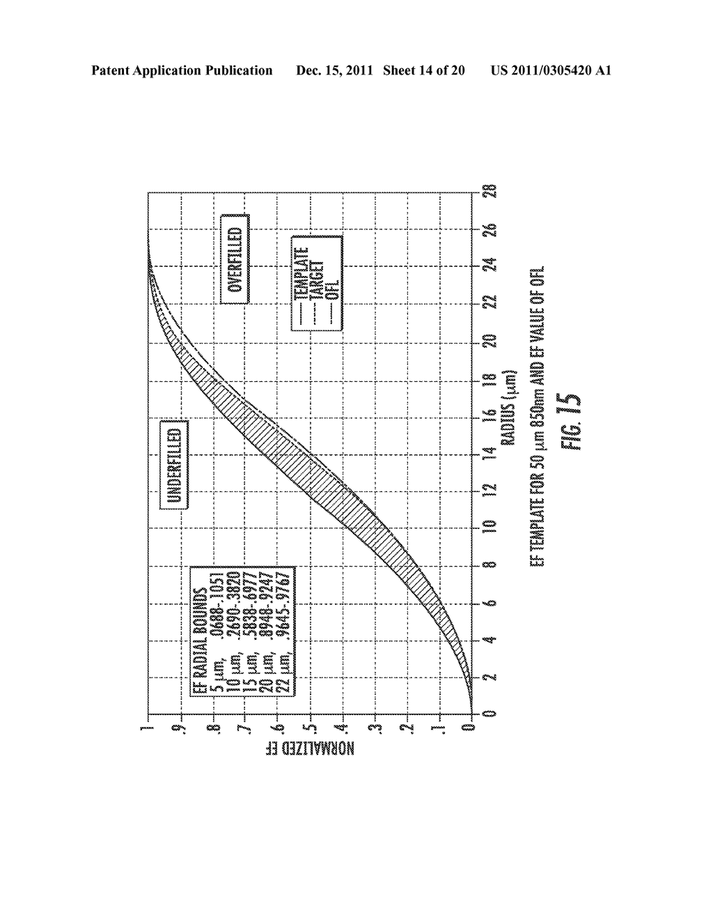 MULTIMODE FIBER OPTIC ASSEMBLIES - diagram, schematic, and image 15