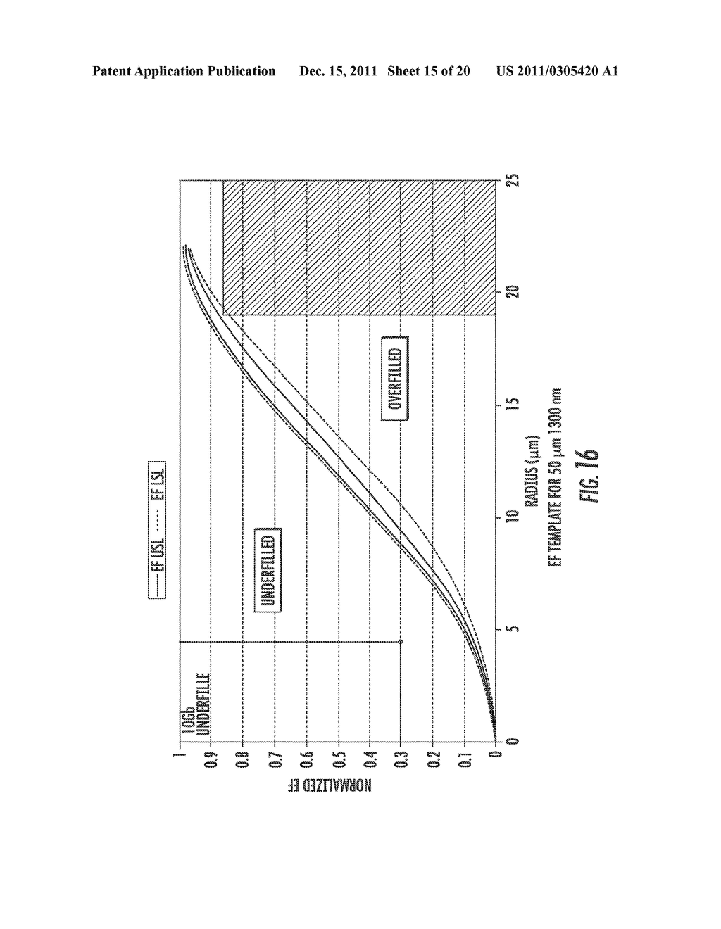 MULTIMODE FIBER OPTIC ASSEMBLIES - diagram, schematic, and image 16