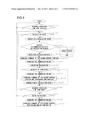 VIDEO APPARATUS, AND DISTRIBUTED PROCESS SYSTEM diagram and image