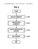 INFORMATION PROCESSING APPARATUS, INFORMATION PROCESSING METHOD, AND     PROGRAM diagram and image