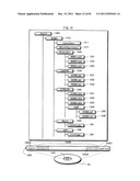 DISPLAY DEVICE AND METHOD, TRANSMISSION DEVICE AND METHOD, AND RECEPTION     DEVICE AND METHOD diagram and image