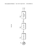 DISPLAY DEVICE AND METHOD, TRANSMISSION DEVICE AND METHOD, AND RECEPTION     DEVICE AND METHOD diagram and image