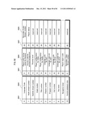 DISPLAY DEVICE AND METHOD, TRANSMISSION DEVICE AND METHOD, AND RECEPTION     DEVICE AND METHOD diagram and image