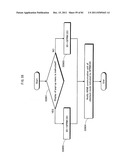 DISPLAY DEVICE AND METHOD, TRANSMISSION DEVICE AND METHOD, AND RECEPTION     DEVICE AND METHOD diagram and image