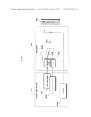 DISPLAY DEVICE AND METHOD, TRANSMISSION DEVICE AND METHOD, AND RECEPTION     DEVICE AND METHOD diagram and image