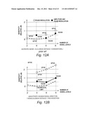 Optical Multi-Level Transmission System diagram and image