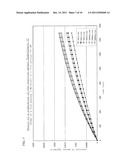 MICROCHIP SOLUTION SENDING SYSTEM diagram and image