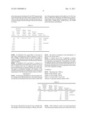 MICROCHIP SOLUTION SENDING SYSTEM diagram and image