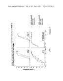 Anti-lipid antibodies diagram and image