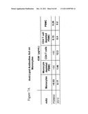 Anti-lipid antibodies diagram and image