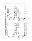 Anti-lipid antibodies diagram and image