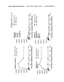 Anti-lipid antibodies diagram and image