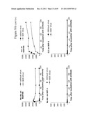 Anti-lipid antibodies diagram and image