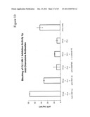 Anti-lipid antibodies diagram and image