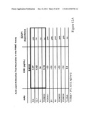 Anti-lipid antibodies diagram and image