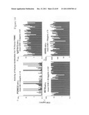 Anti-lipid antibodies diagram and image