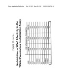 Anti-lipid antibodies diagram and image