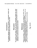 Anti-lipid antibodies diagram and image