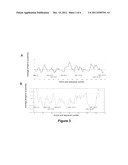 Methods and Compositions to Treat and Detect Misfolded-SOD1 Mediated     Diseases diagram and image