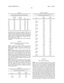 Methods and Compositions to Treat and Detect Misfolded-SOD1 Mediated     Diseases diagram and image