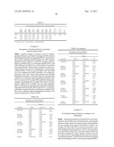 Methods and Compositions to Treat and Detect Misfolded-SOD1 Mediated     Diseases diagram and image