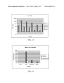 Inhibition of Pro-Inflammatory Cytokine Induced Response diagram and image