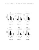 Inhibition of Pro-Inflammatory Cytokine Induced Response diagram and image