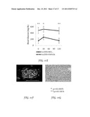 Inhibition of Pro-Inflammatory Cytokine Induced Response diagram and image