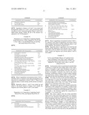 SKIN ANTIAGING TREATMENT diagram and image