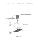 QUICK-DISSOLVING ORAL THIN FILM FOR TARGETED DELIVERY OF THERAPEUTIC     AGENTS diagram and image