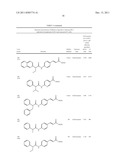 TREATMENT OF RETROVIRAL RESERVOIRS EXPLOITING OXIDATIVE STRESS diagram and image