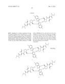 DIMERIC IAP ANTAGONISTS diagram and image