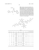 DIMERIC IAP ANTAGONISTS diagram and image