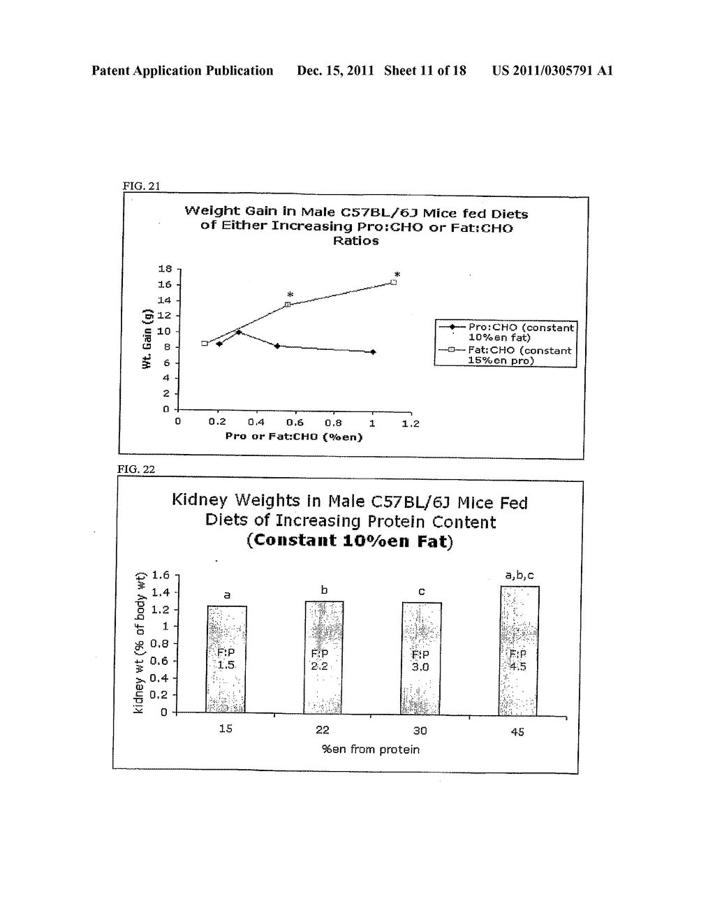 METHOD AND COMPOSITION FOR NUTRITIONALLY IMPROVING GLUCOSE CONTROL AND     INSULIN ACTION - diagram, schematic, and image 12