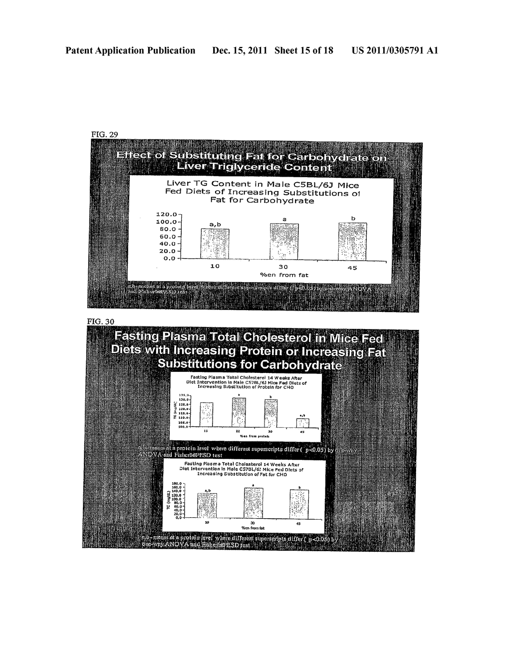 METHOD AND COMPOSITION FOR NUTRITIONALLY IMPROVING GLUCOSE CONTROL AND     INSULIN ACTION - diagram, schematic, and image 16