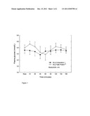 NUTRITIONAL SUPPLEMENT WITH SPECIFIC AMINO ACID PROFILE diagram and image