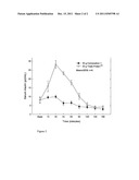 NUTRITIONAL SUPPLEMENT WITH SPECIFIC AMINO ACID PROFILE diagram and image