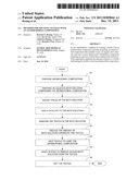 Methods for Treating Textiles with an Antimicrobial Composition diagram and image