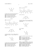 Methods for Treating Textiles with an Antimicrobial Composition diagram and image