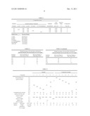 Positive photosensitive resin composition for slit coating and using said     composition for forming a pattern diagram and image