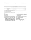 Positive photosensitive resin composition for slit coating and using said     composition for forming a pattern diagram and image