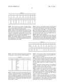 SUBSTRATE PROVIDED WITH A MULTILAYER COATING HAVING THERMAL PROPERTIES AND     ABSORBENT LAYERS diagram and image