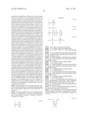 NON-FOULING, ANTI-MICROBIAL, ANTI-THROMBOGENIC GRAFT-FROM COMPOSITONS diagram and image