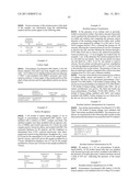 NON-FOULING, ANTI-MICROBIAL, ANTI-THROMBOGENIC GRAFT-FROM COMPOSITONS diagram and image