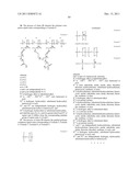 NON-FOULING, ANTI-MICROBIAL, ANTI-THROMBOGENIC GRAFT-FROM COMPOSITONS diagram and image