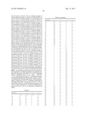 ARTICLES HAVING NON-FOULING SURFACES AND PROCESSES FOR PREPARING THE SAME     INCLUDING APPLYING A PRIMER COAT diagram and image