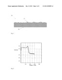 METHOD FOR PRODUCING A REFLECTION-REDUCED PANE diagram and image