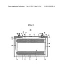 Rechargeable battery diagram and image