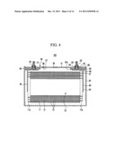 Rechargeable battery diagram and image